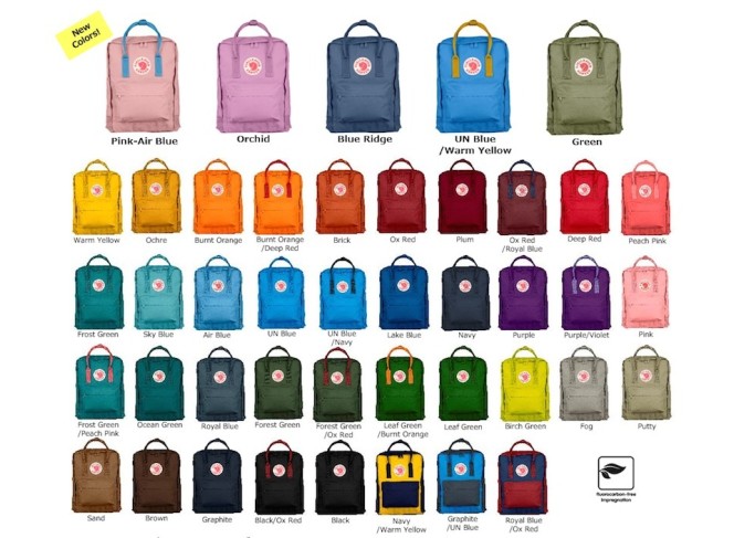 Fjallraven Kanken Mochila Tamanho Regular Original (Cores)