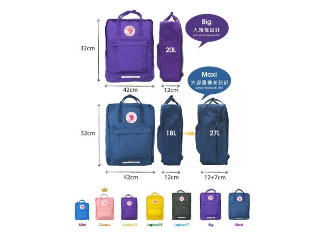 Fjallraven Kanken Mochila Tamanho Big Original (Cores)