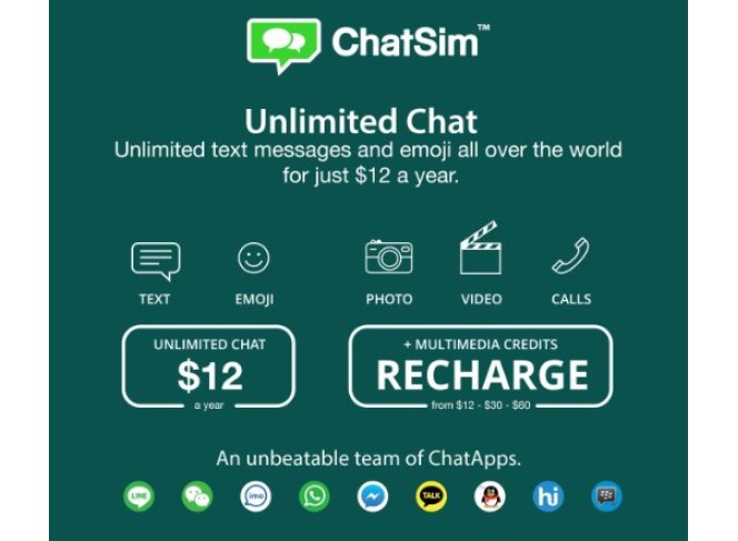 ChatSim SIM Card Unlimited Chip Global com WhatsApp (+150 países)