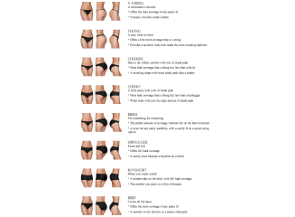 Calvin Klein Kit com 4 Calcinhas Sortidas (Modelos)