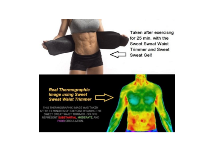 Sports Research Cinta Térmica Abdominal Sweet Sweat Premium